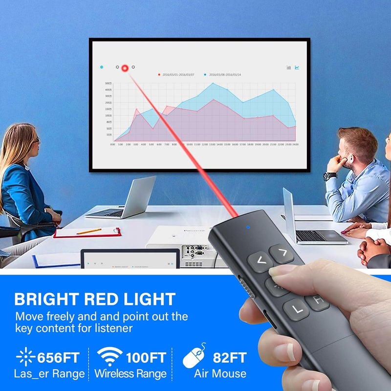 RJAD Presentation Clicker with Air Mouse - USB C Wireless Presenter Remote Clicker with Light Pointer, RF 2.4GHz PowerPoint Clicker for Presentation, Computer Pointer Clicker Slide Advancer for Mac,Laptop - Image 5